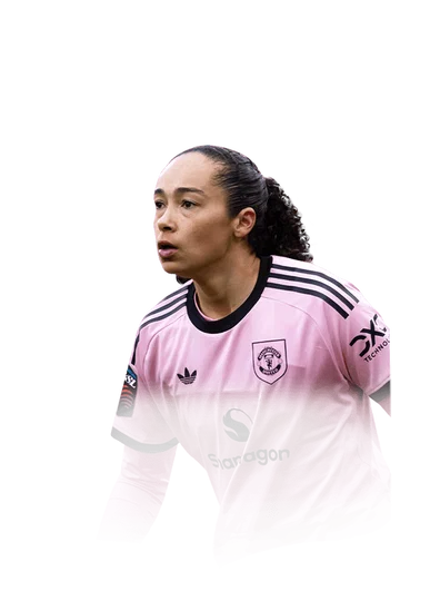 Tullis-Joyce 86 Team of the Week GK FC 26 card