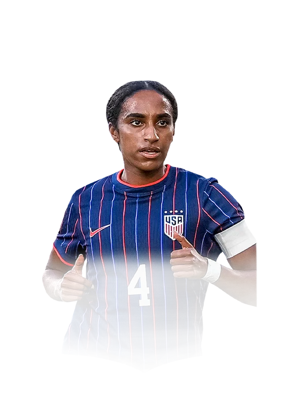 Girma 87 Festival of Football: Captains CB FC 26 card