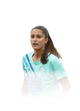 Jana 88 Future Stars RB FC 26 card