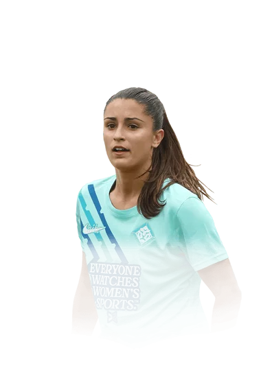 Jana 88 Future Stars RB FC 26 card