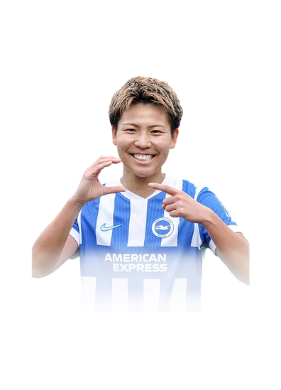 Seike 87 FUT Birthday RW FC 26 card