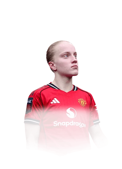 Sandberg 74 TOTS Honourable Mentions LB FC 26 card