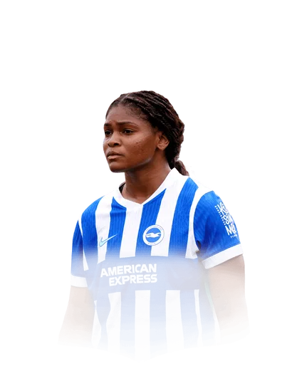 Haley 85 Ultimate Scream RW FC 26 card