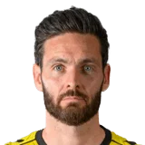 Gordon 67 Common GK FC 26 card