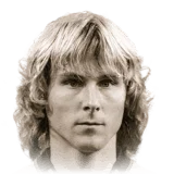 Nedvěd 88 Icon LM FC 26 card