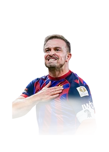 Shaqiri 96 FUTTIES CAM FC 26 card