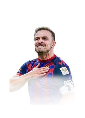 Shaqiri 96 FUTTIES CAM FC 26 card