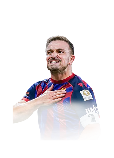 Shaqiri 96 FUTTIES CAM FC 26 card