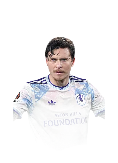 Lindelöf 96 UEFA Europa League Road to the Final CDM FC 26 card
