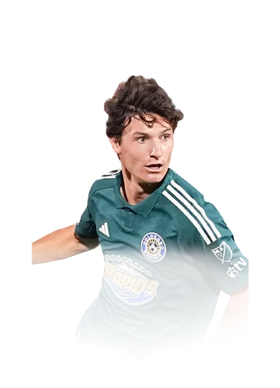 Aaronson 87 Future Stars CM FC 26 card