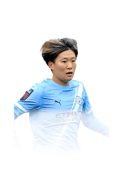 Fujino 91 TOTS Breakthrough RW FC 26 card