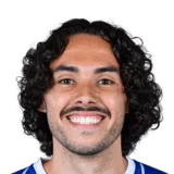 João Luiz 59 Common RW FC 26 card