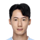 Kim Hyeon Jun 53 Common CB FC 26 card