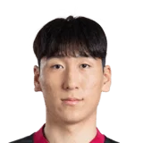 Kim Min Su 51 Common GK FC 26 card