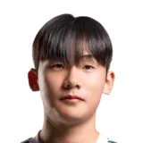 Kim Chang Hun 47 Common ST FC 26 card