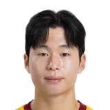 Ahn Hyeok Ju 52 Rare LM FC 26 card