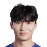 Jang Yeong Woo 58 Rare LB FC 26 card
