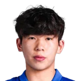 Liu Chengyu 54 Rare ST FC 26 card