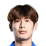 Yang Haoyu 56 Common CM FC 26 card