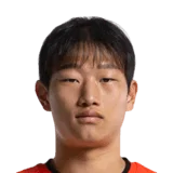 Kim Hyeong Jin 50 Common LW FC 26 card