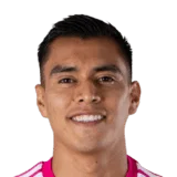 Rangel 72 Common GK FC 26 card