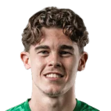 Watson 54 Common GK FC 26 card