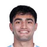 Antoniou 50 Common RB FC 26 card
