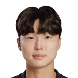 Hong Ji Woo 47 Common CM FC 26 card
