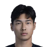 Yu Jianxian 49 Common GK FC 26 card