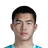 Wang Hanyi 51 Common GK FC 26 card