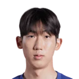 Kim Eun Gyeom 50 Common LB FC 26 card