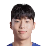 Choi San 51 Common CAM FC 26 card