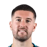 Ward 56 Common GK FC 26 card
