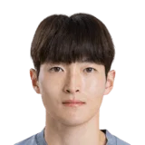 Kim Dong Hwa 49 Common GK FC 26 card