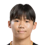 Kim Ji Woon 47 Common RB FC 26 card