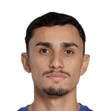 Luan Dias 66 Rare CAM FC 26 card