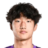 Li Zhiliang 48 Common GK FC 26 card