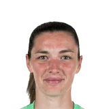Wagner 64 Common GK FC 26 card