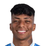 Alisson 66 Common LW FC 26 card