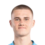 Willockx 55 Common GK FC 26 card
