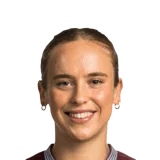 Brasero 61 Rare CAM FC 26 card