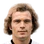 Hoeneß 86 Heroes RM FC 26 card