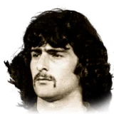 Kempes 88 Icon ST FC 26 card