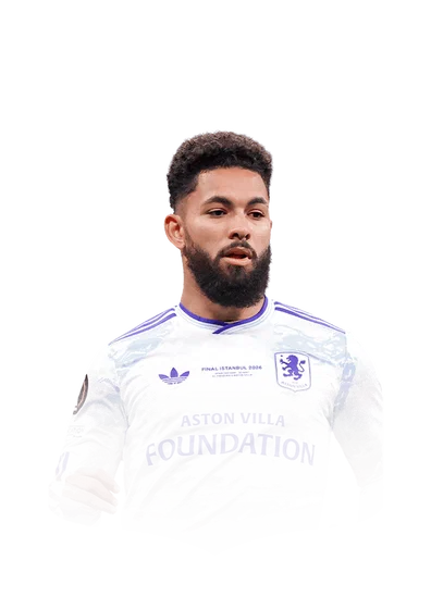 Douglas Luiz 96 UEFA Europa League Road to the Final CM FC 26 card