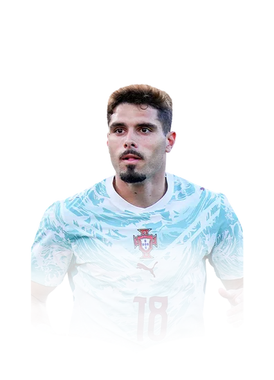 Pedro Neto 96 Festival of Football: Path to Glory RM FC 26 card