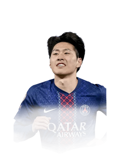 Lee Kang In 92 Showdown Upgrade RW FC 26 card