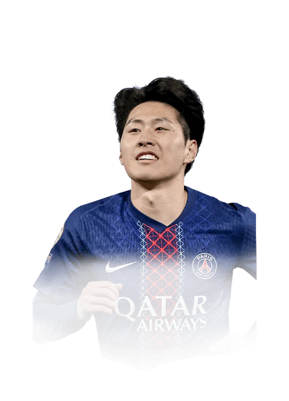 Lee Kang In 92 Showdown Upgrade RW FC 26 card
