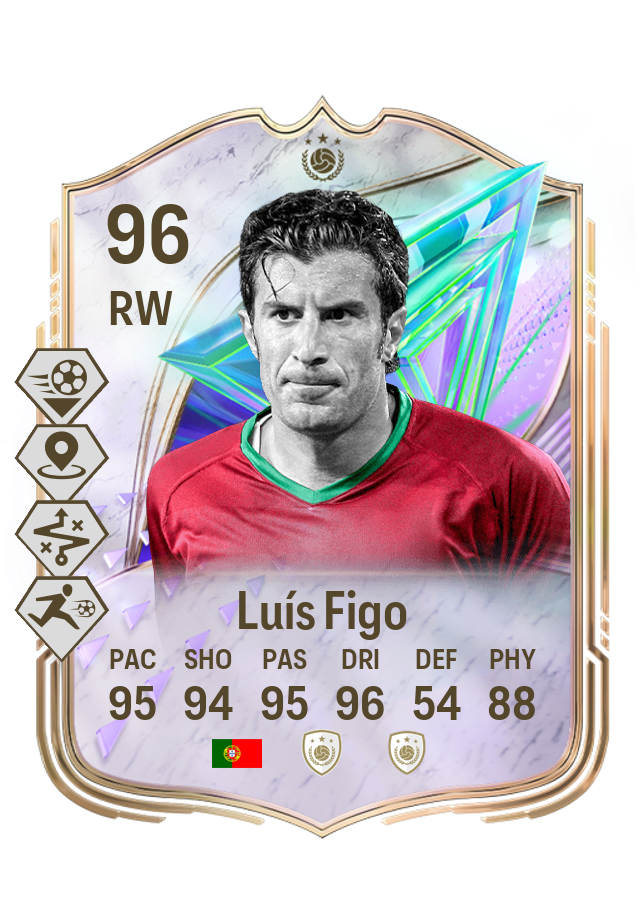 تحدي Luís Figo