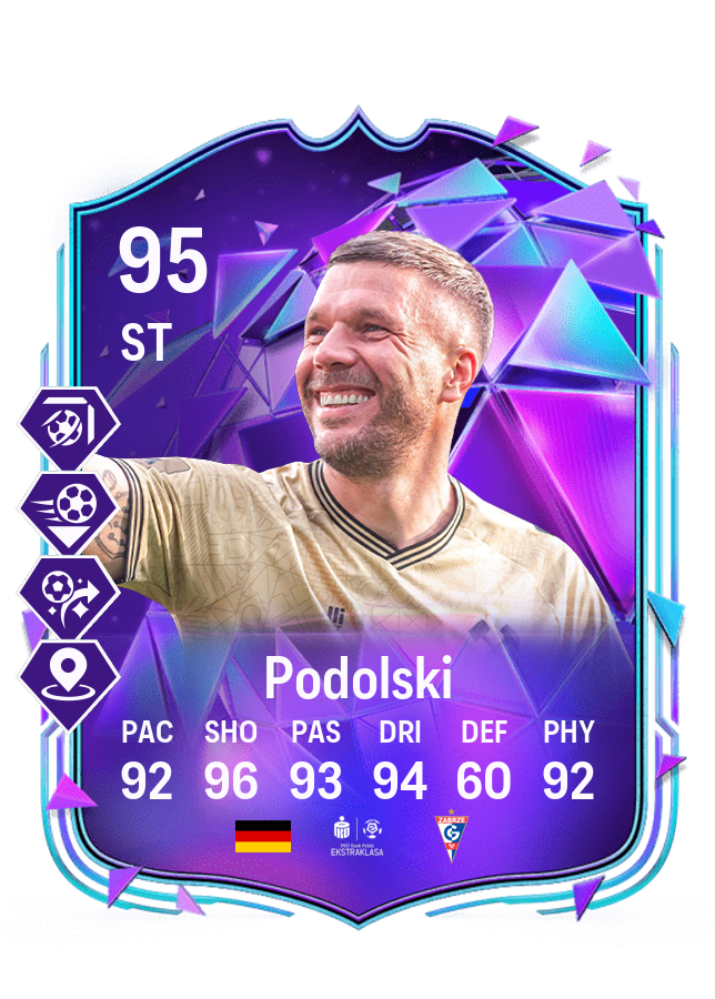 تحدي Lukas Podolski