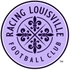 Rac. Louisville